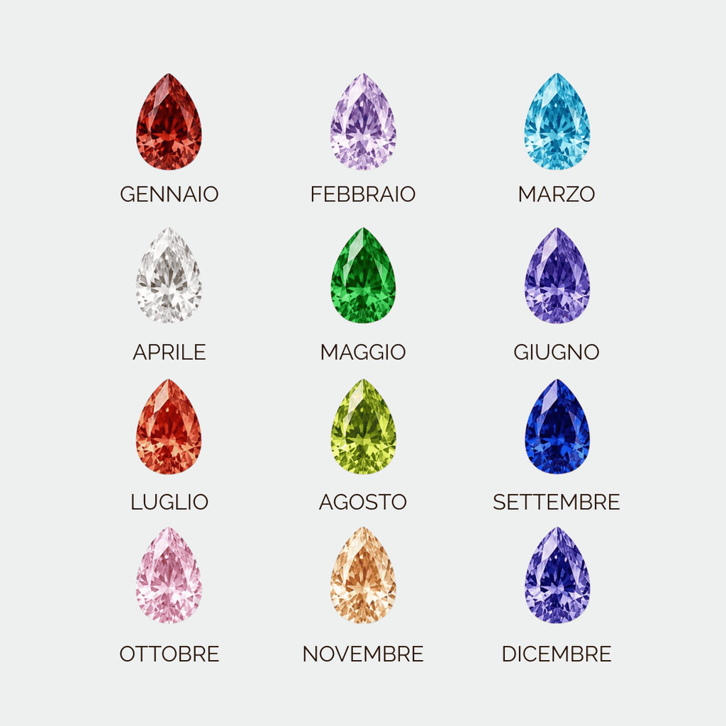 Anello Eterno