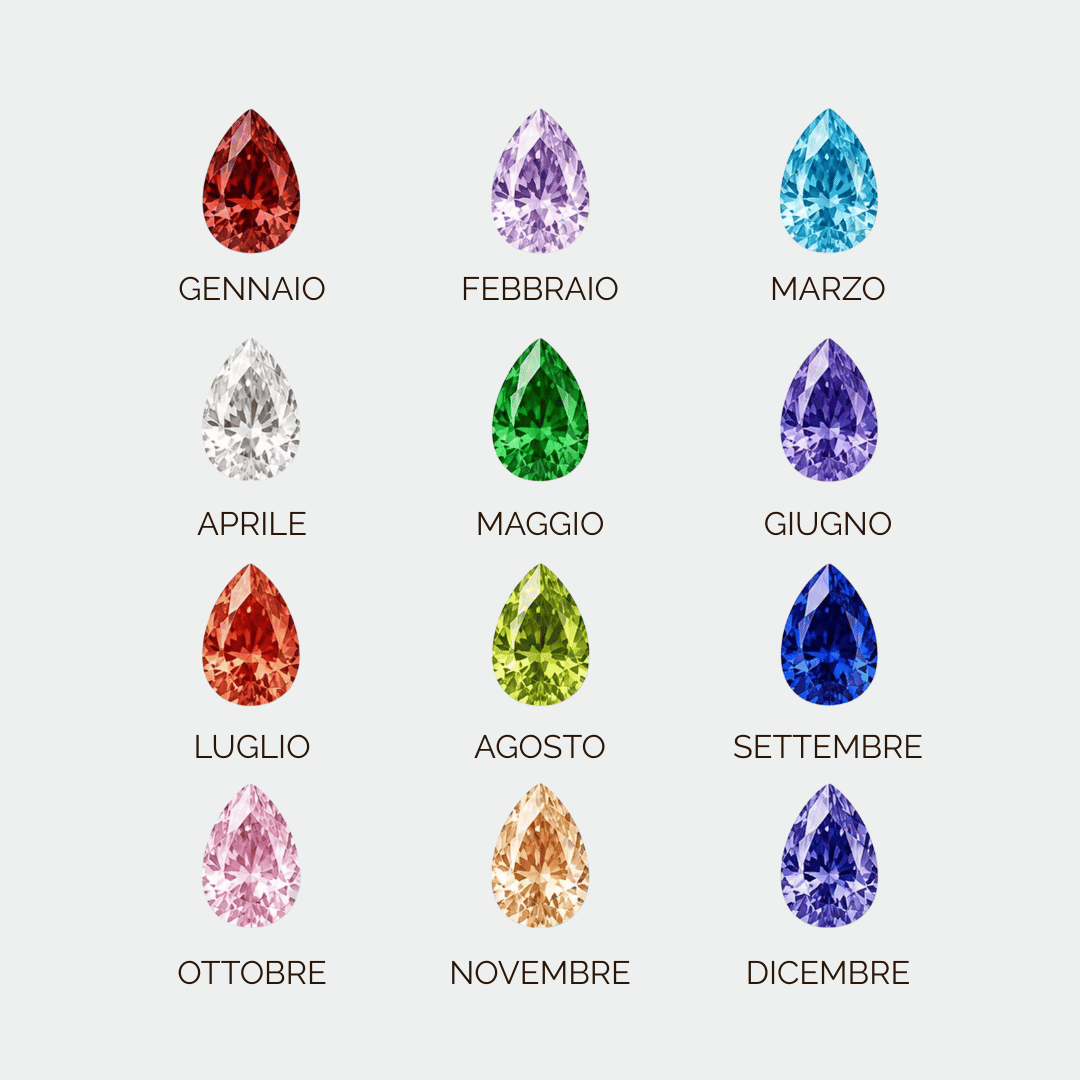 Anello Eterno