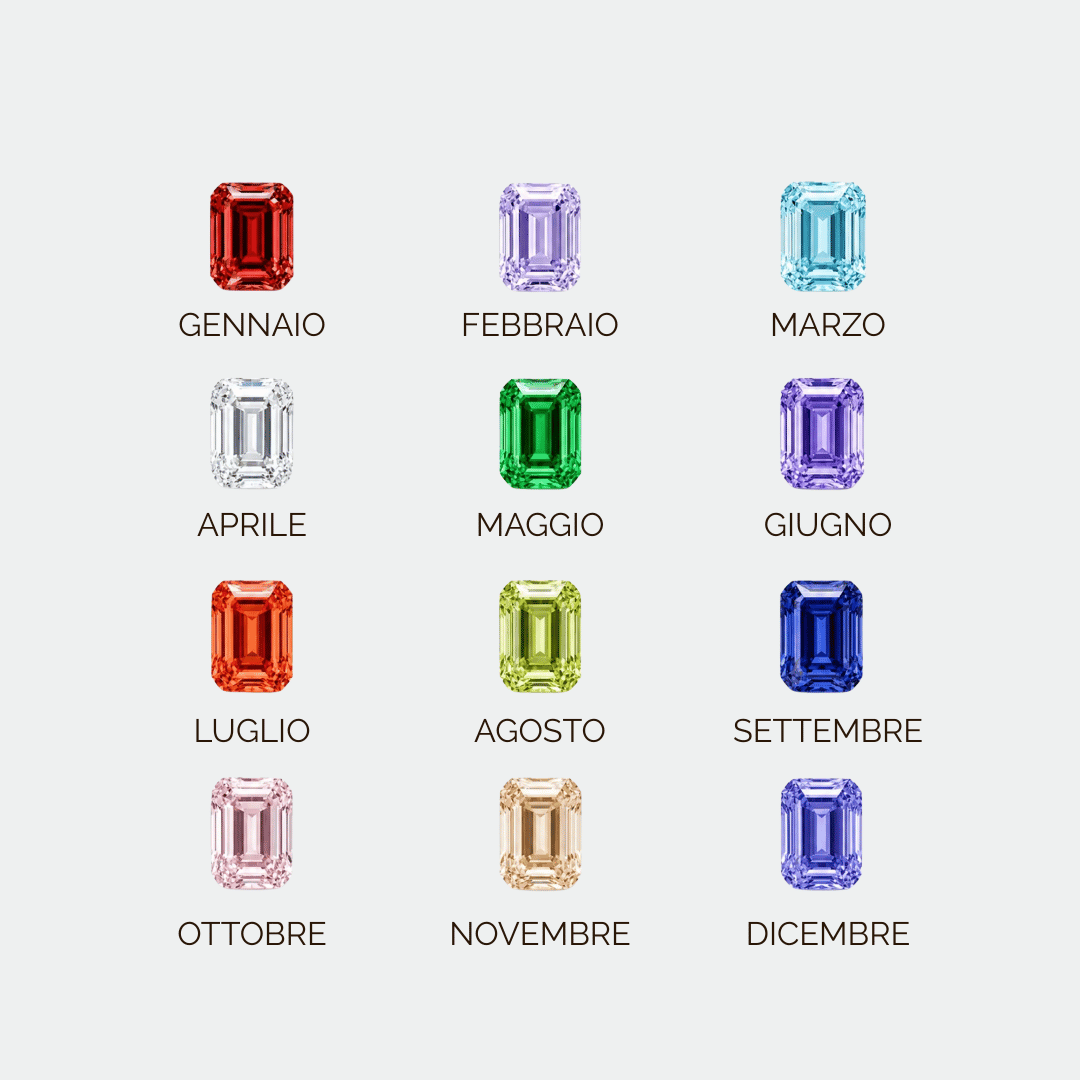 Anello Eterno